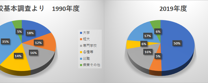 保護者説明会について 大人が知らないイマドキ進学事情 Jam 日本アニメ マンガ専門学校